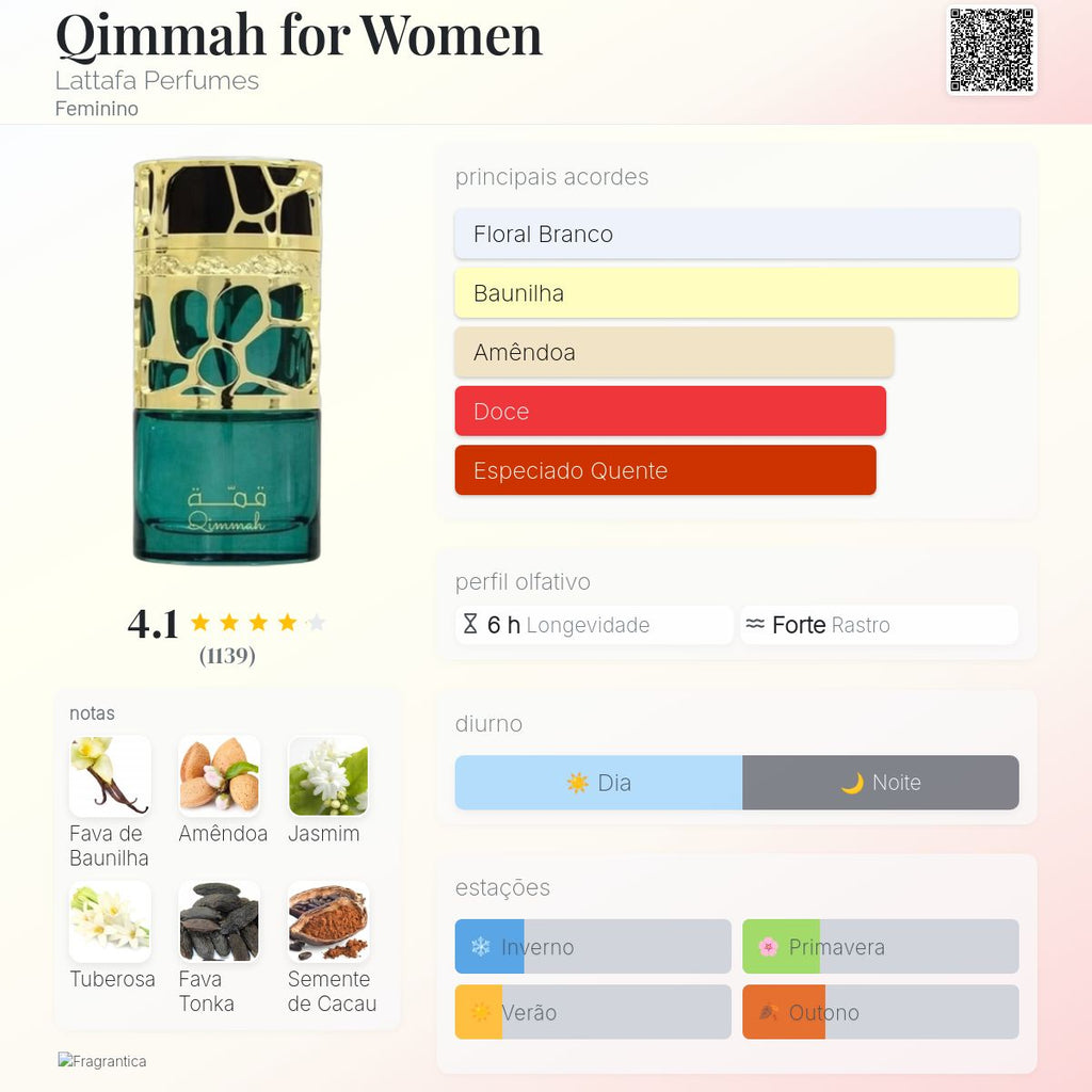 Lattafa Qimmah Woman EDP 100ml