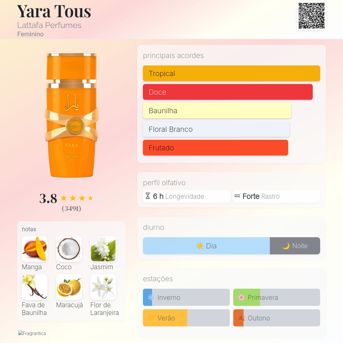 Lattafa Yara Tous EDP 100ml