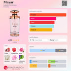 Lattafa Mayar EDP 100ml