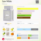 Rave Now White EDP 100ml