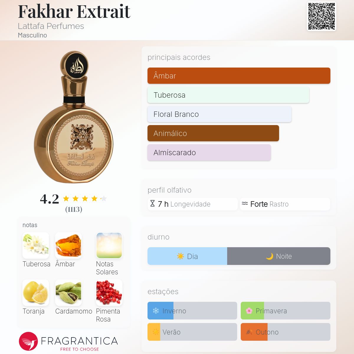 Lattafa Fakhar Gold EDP 100ml
