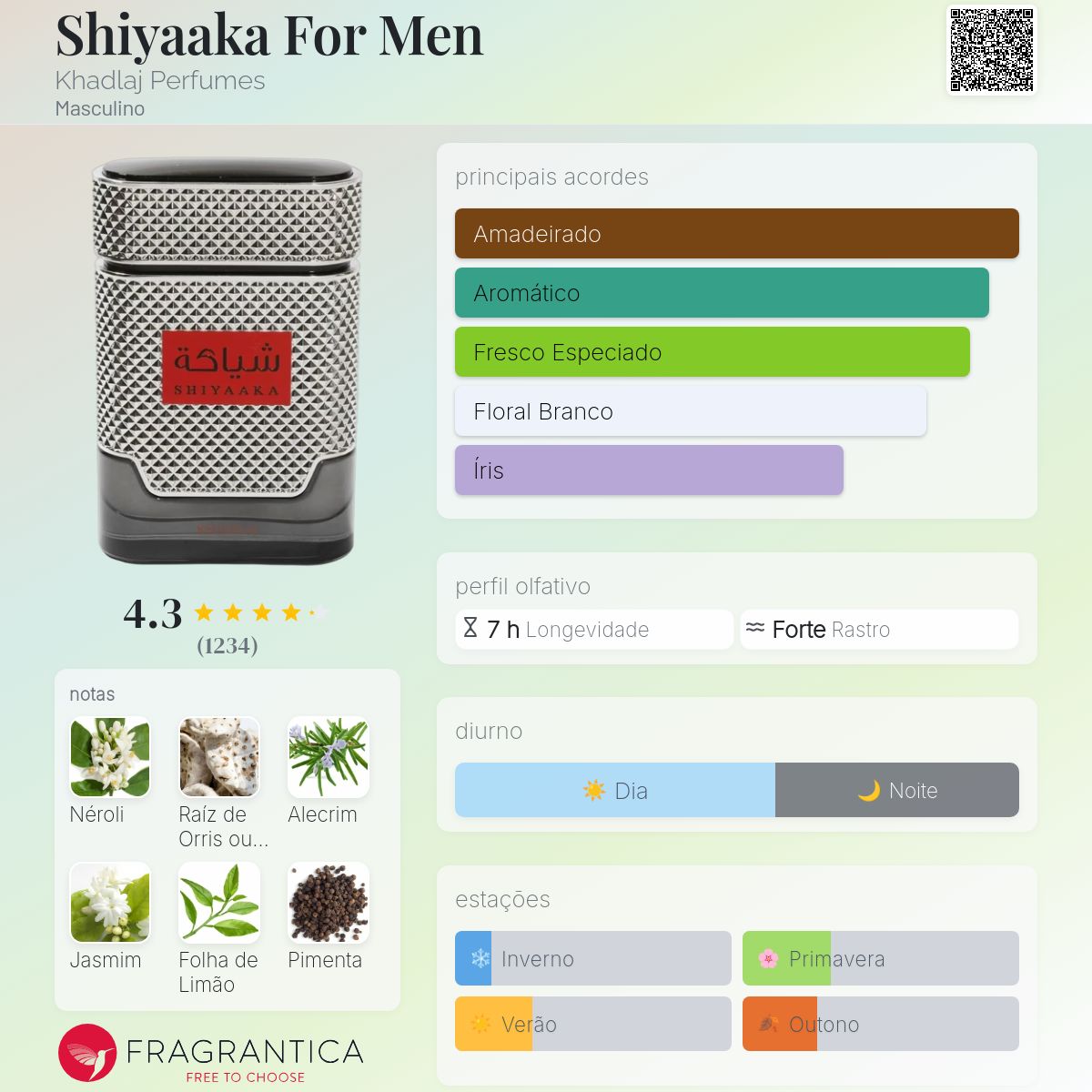 Khadlaj Shiyaaka Silver EDP 100ml