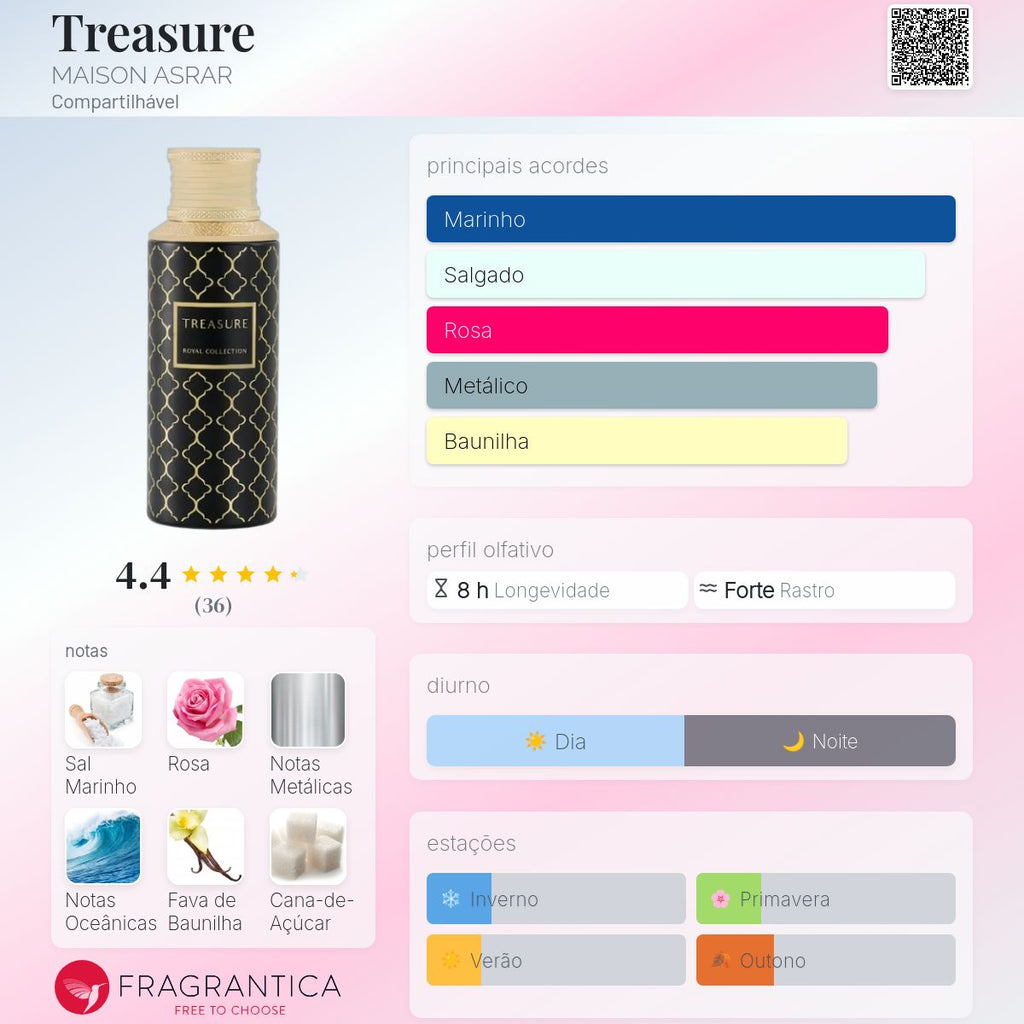 Maison Asrar Treasure EDP 100ml