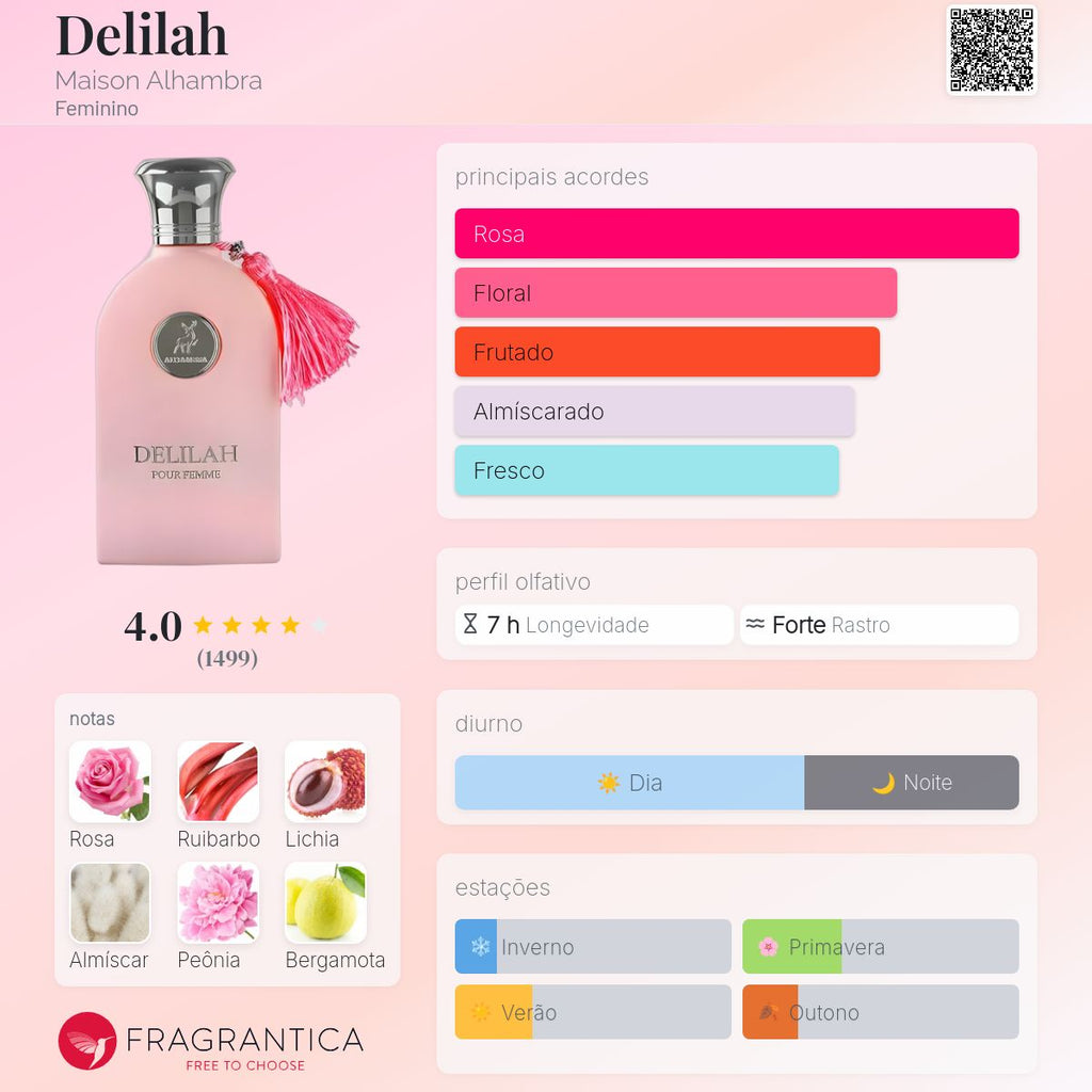 Maison Alhambra Delilah EDP 100ml