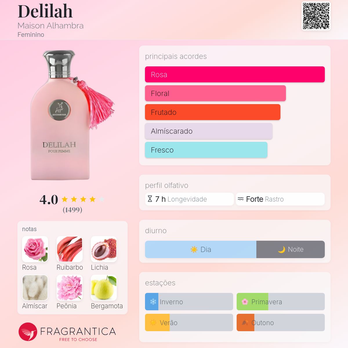 Maison Alhambra Delilah EDP 100ml