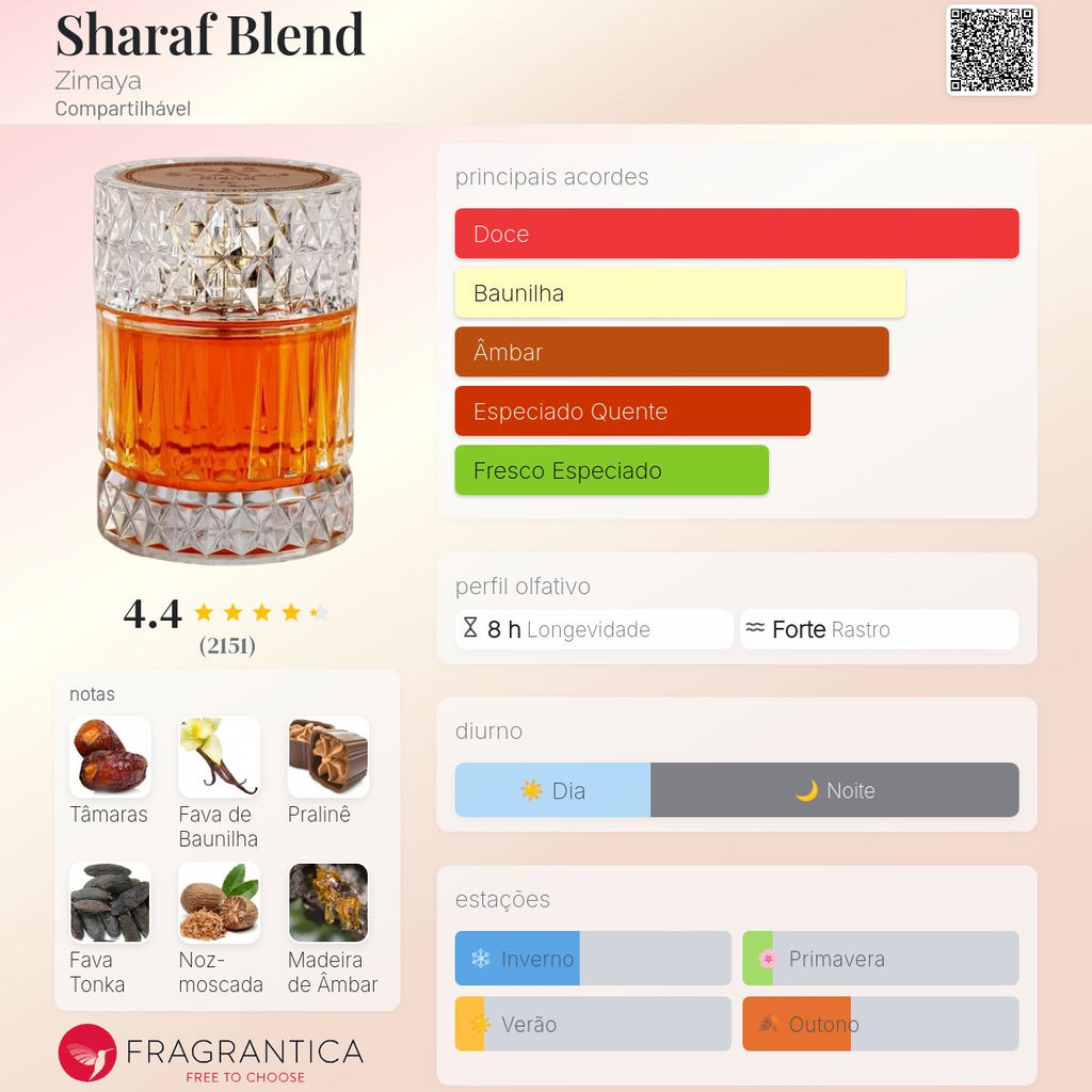 Zimaya Sharaf Blend Extrait 100ml