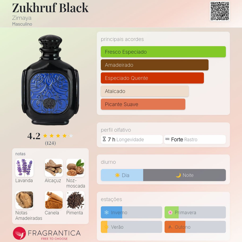 Zimaya Zukhruf Black EDP 100ml
