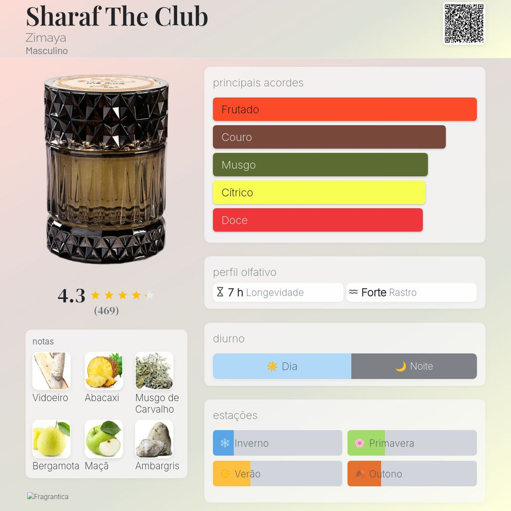 Zimaya Sharaf The Club Extrait 100ml