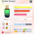 Afnan Mystique Bouquet EDP 100ml