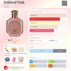 Zimaya Zukhruf Pink EDP 100ml