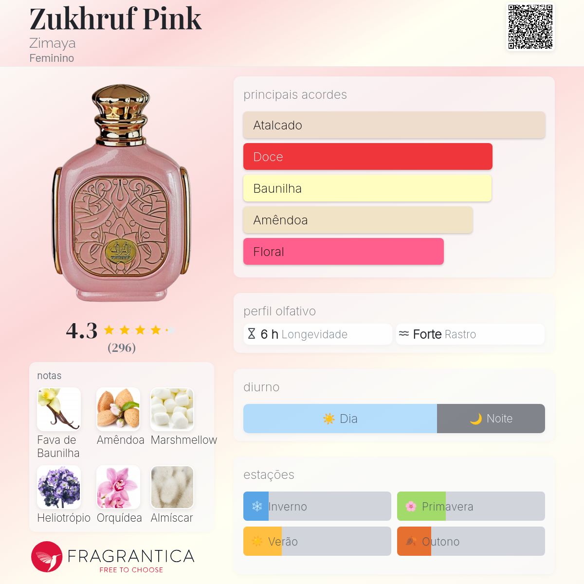 Zimaya Zukhruf Pink EDP 100ml