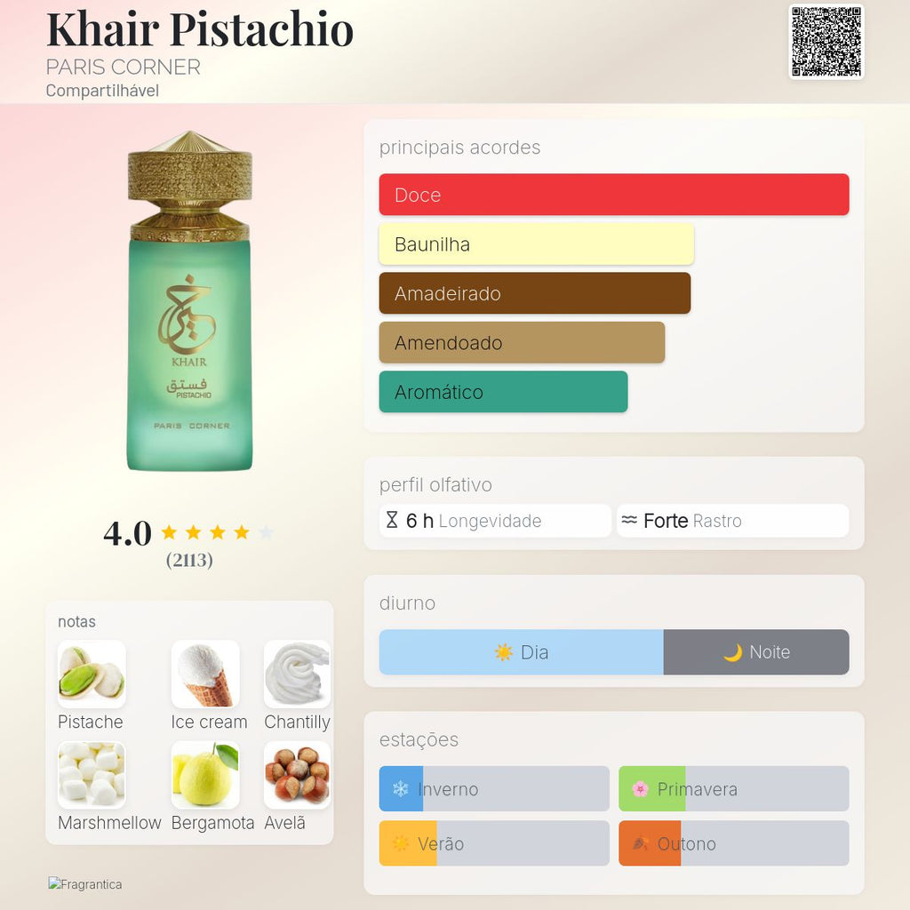 Paris Corner Khair Pistachio EDP 100ml