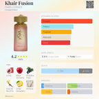 Paris Corner Khair Fusion EDP 100ml