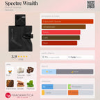 French Avenue Spectre Wraith EDP 80ml