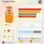 French Avenue Tropical Kiss EDP 80 ml