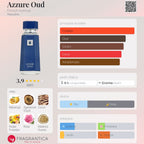 French Avenue Azzure Aoud EDP 100ml
