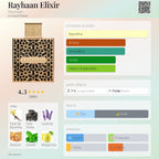 Rayhaan Elixir EDP 100ml