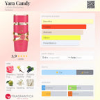 Lattafa Yara Candy EDP 100ml