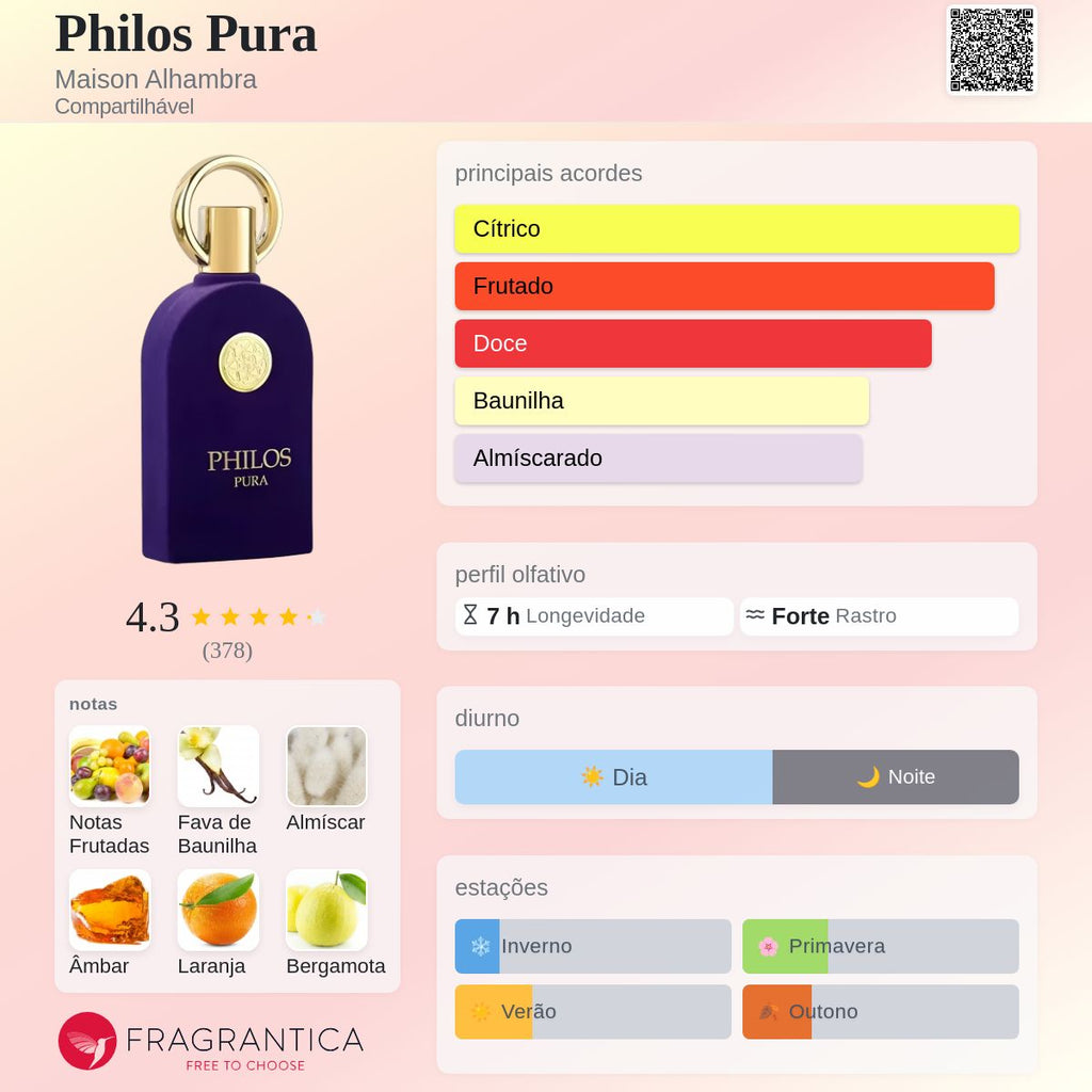 Maison Alhambra Philos Pura EDP 100ml