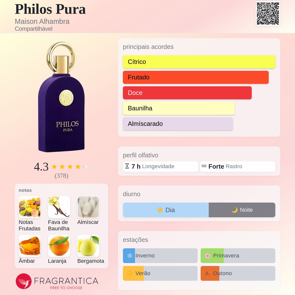 Maison Alhambra Philos Pura EDP 100ml