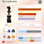 Lattafa Su Confesión EDP 100 ml
