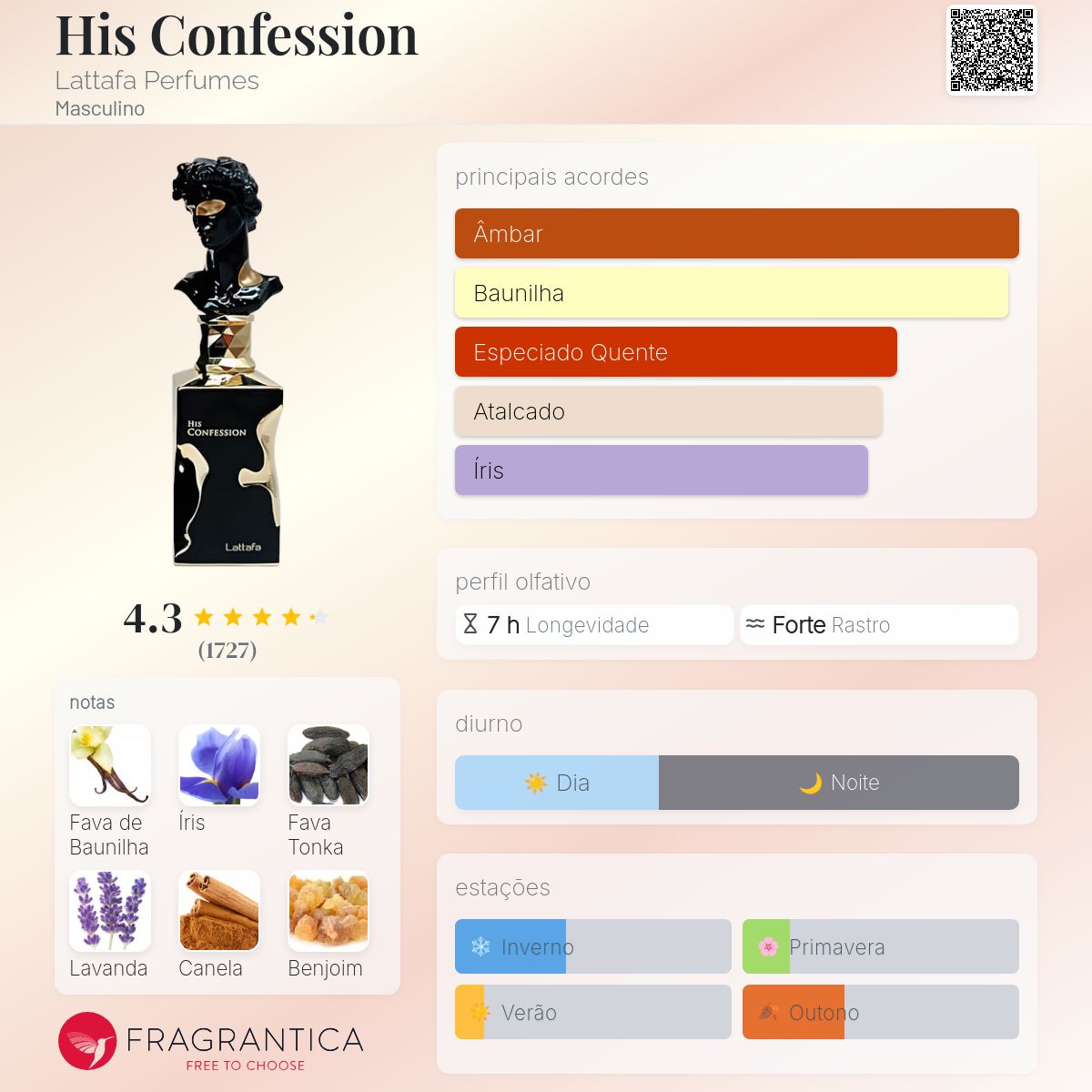 Lattafa His Confession EDP 100ml