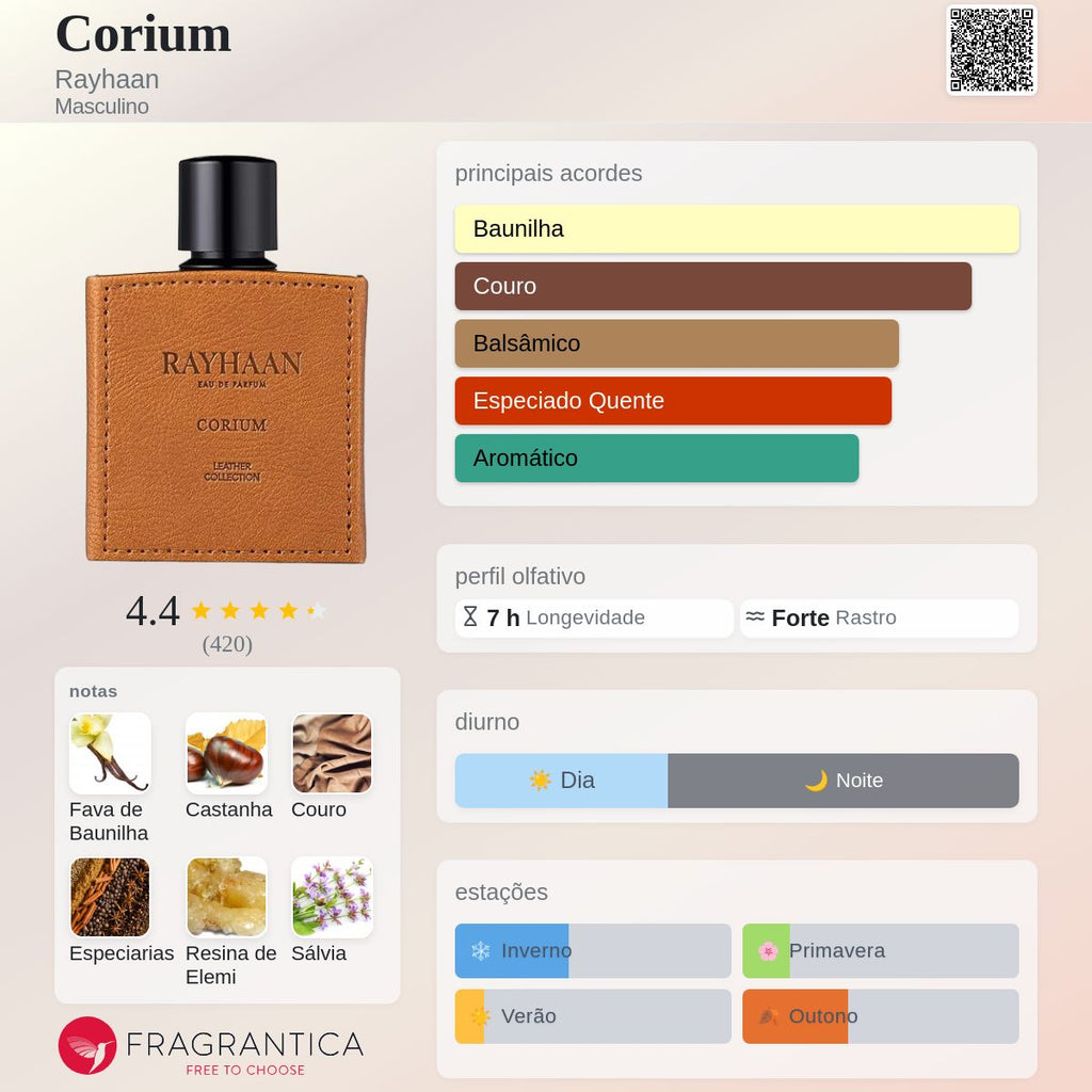 Rayhaan Corium EDP 100ml