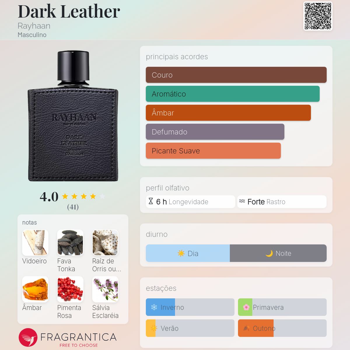 Rayhaan Dark Leather EDP 100ml