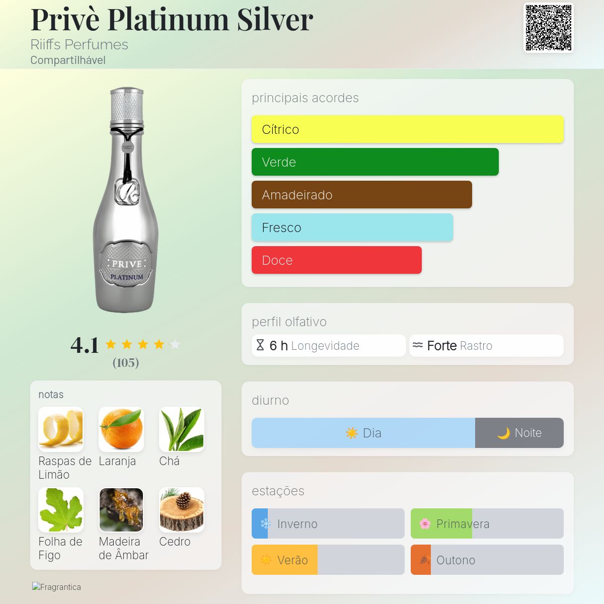 Riiffs Prive Platinum EDP 100ml