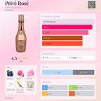 Riiffs Prive Rose EDP 100ml