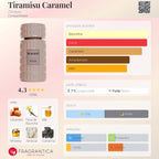 Zimaya Tiramisu Caramel EDP 100ml