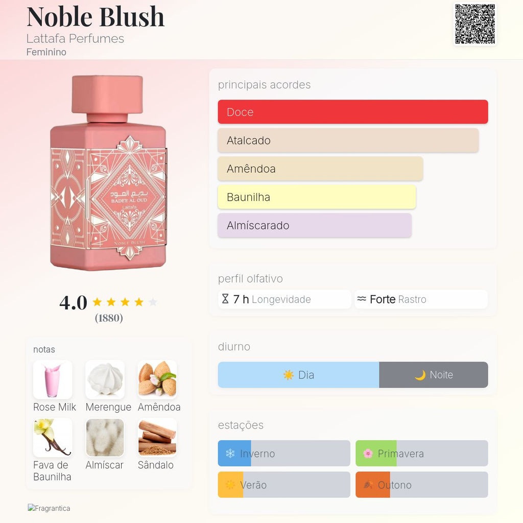 Lattafa Bade'e Al Oud Noble Blush EDP 100ml