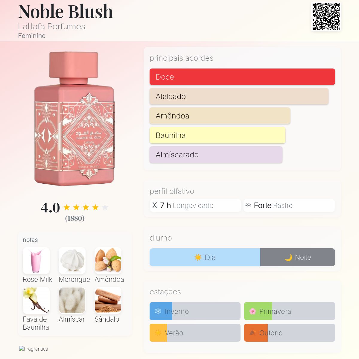 Lattafa Bade'e Al Oud Noble Blush EDP 100ml