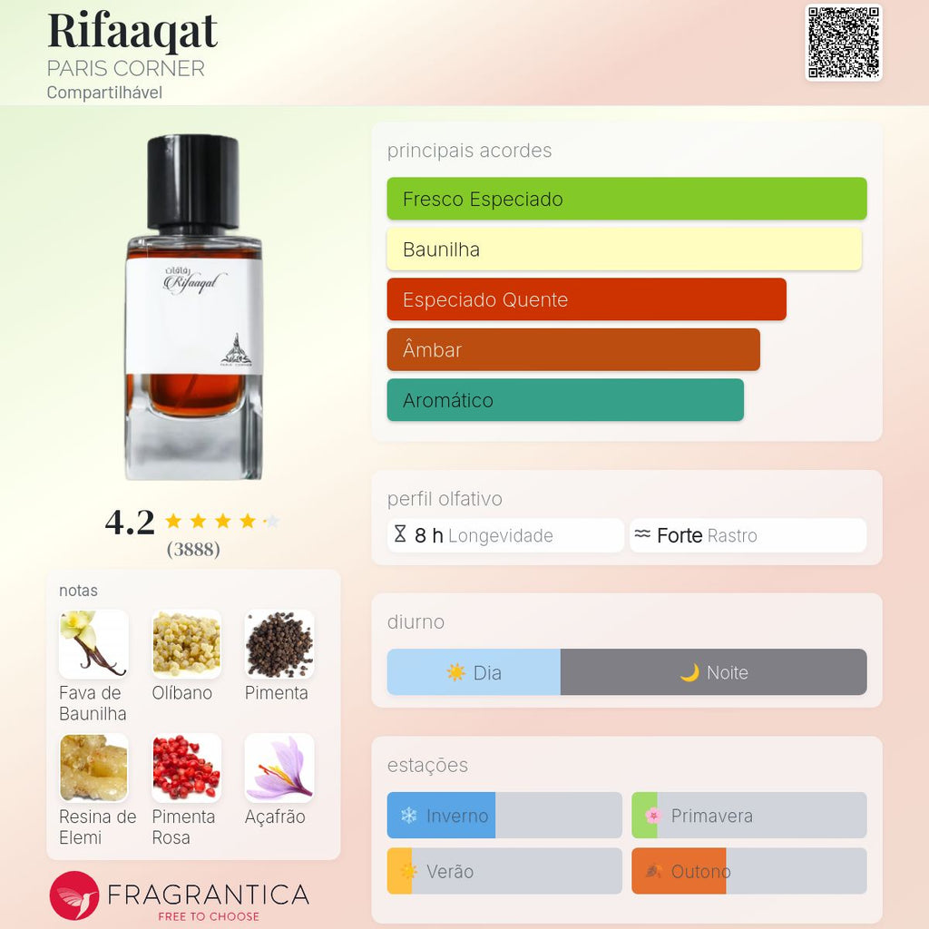 Paris Corner Rifaaqat EDP 85ml