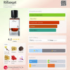 Paris Corner Rifaaqat EDP 85ml