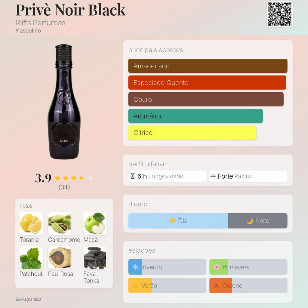 Riiffs Prive Noir EDP 100ml