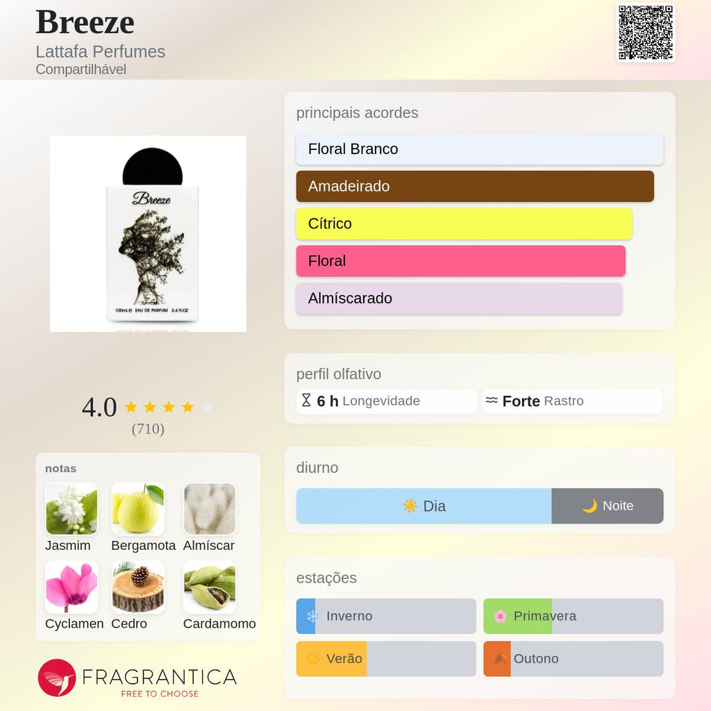 Lattafa Breeze EDP 100ml