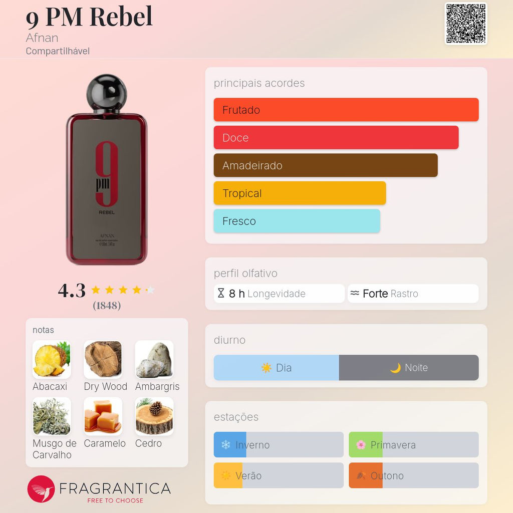 Afnan 9 PM Rebel EDP 100ml