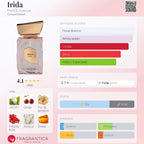 French Avenue Irida Extrait de Parfum 100ml