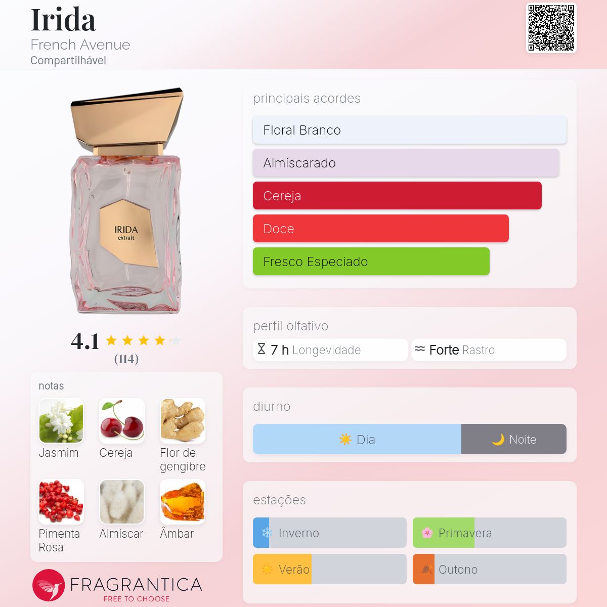 French Avenue Irida Extrait de Parfum 100ml