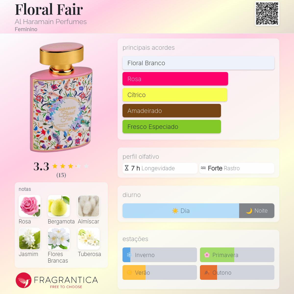 Al Haramain Floral Fair Extrait 100ml