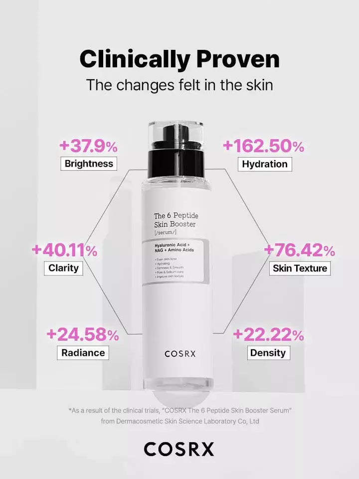 COSRX – The 6 Peptide Skin Booster Serum, 150ml